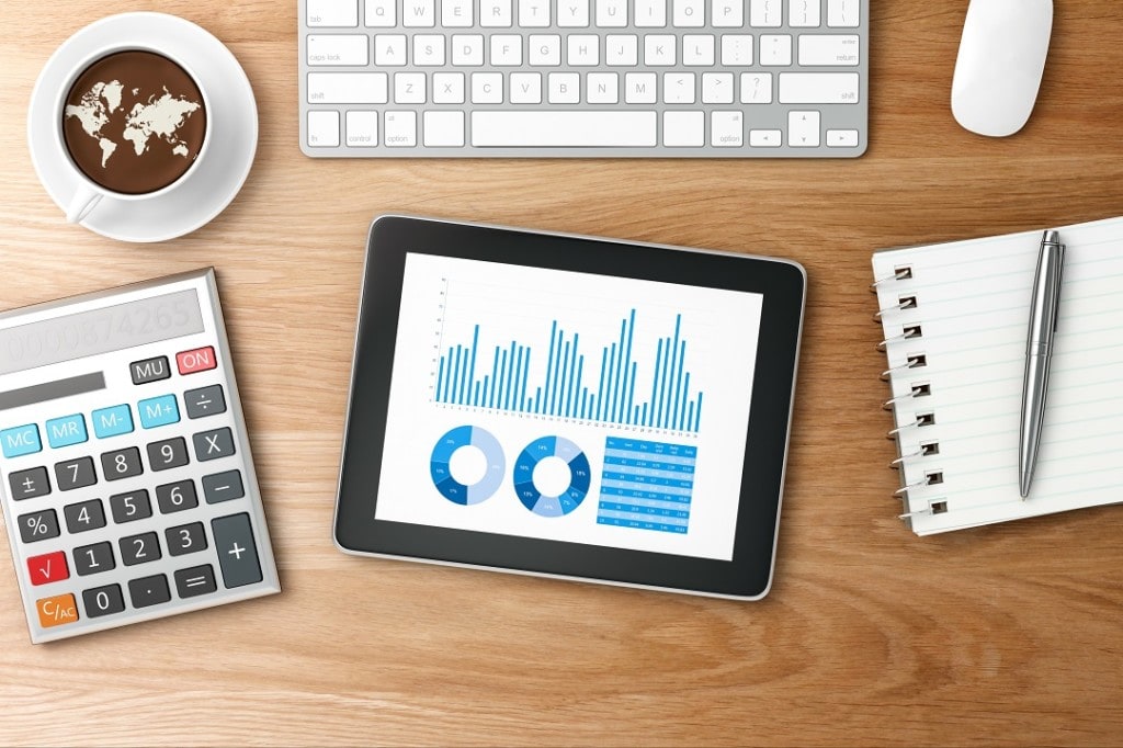 management expense ratio