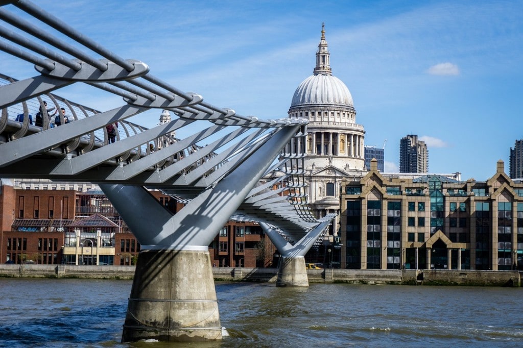 Free Things to do in London South Bank
