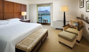 SPG Amex Canada Review