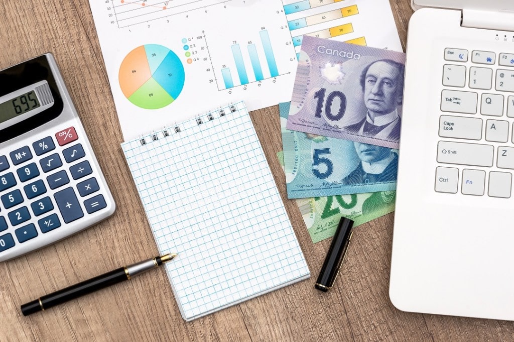 Justwealth review