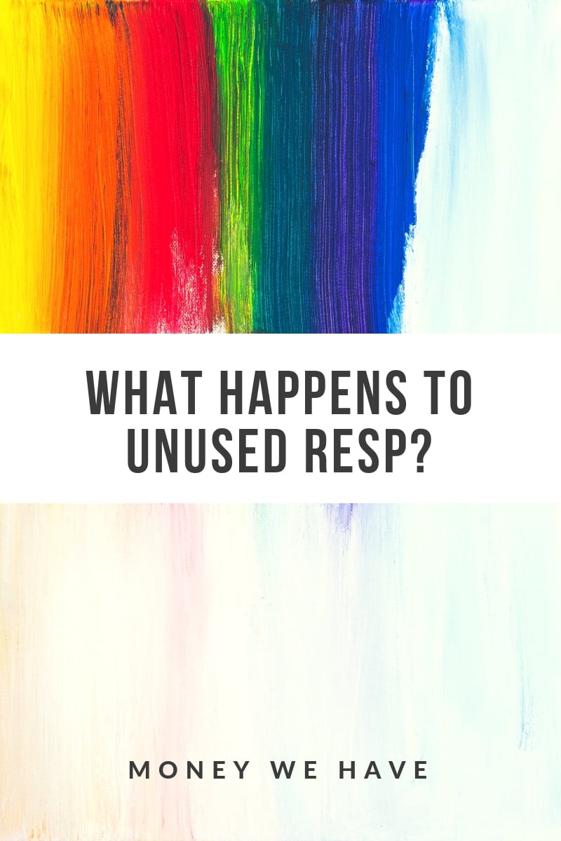 What Happens to Unused RESP?
