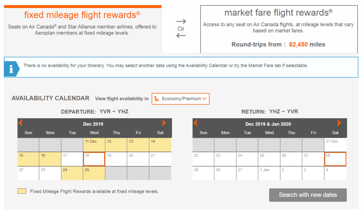 Aeroplan Points Redemption Chart