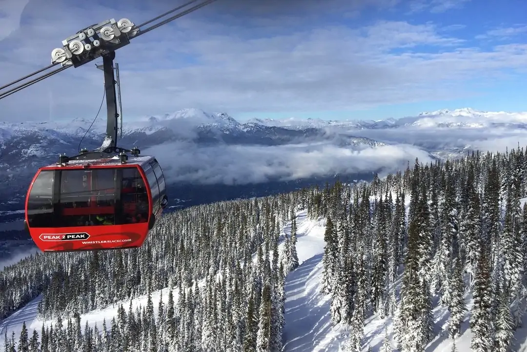 How much does it cost to go to Whistler