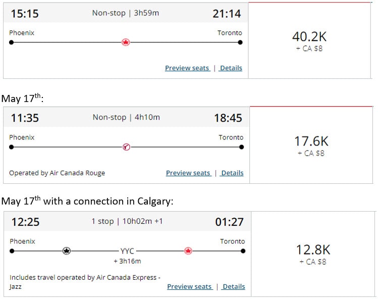 Aeroplan Rewards Guide Money We Have
