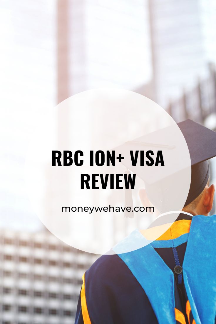 RBC ION+ Visa Review