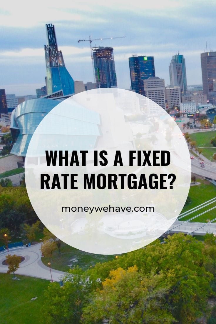What is a Fixed Rate Mortgage?