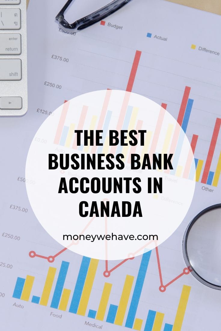 12 Best Business Bank Accounts In Canada for 2023 Money We Have